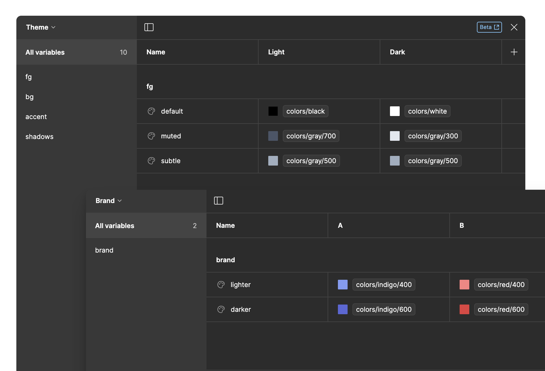 Figma's Collections showing various tokens that have references